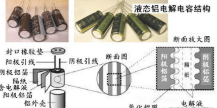 黑金剛電容 黑金剛電容